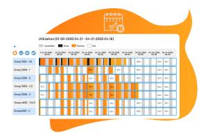 Master Production Scheduling (MPS)