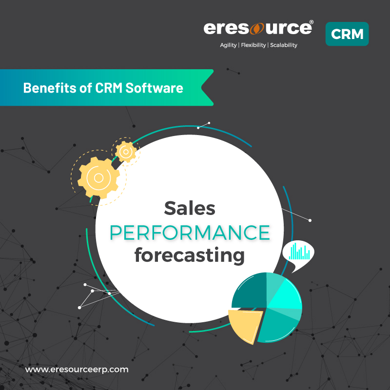 CRM Module in ERP