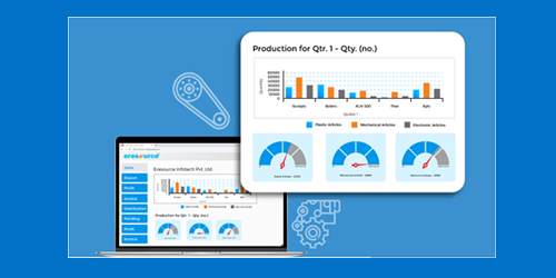 Canada ERP Software